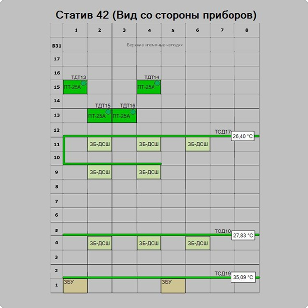 Слайд 10