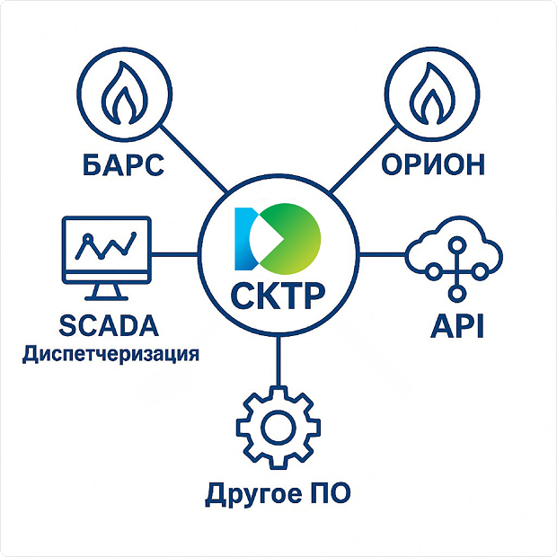 Слайд 9